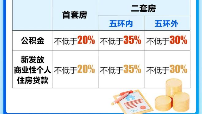 积极备战！湖人VS马刺 詹姆斯赛前热身有模有样